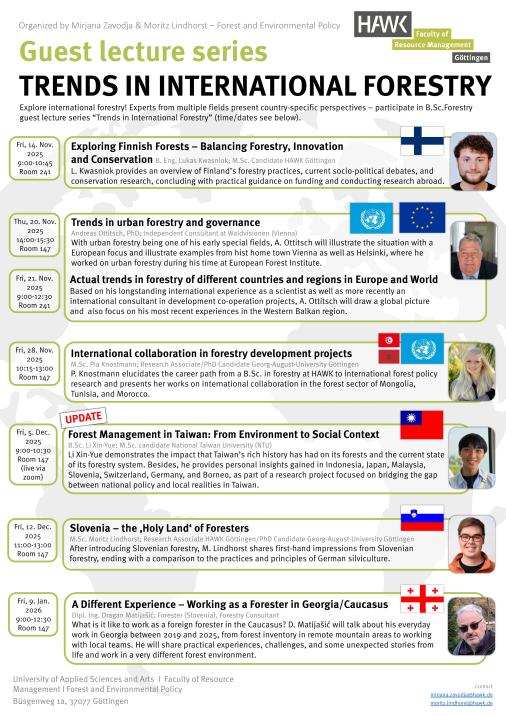 Ablauf Wälder weltweit verstehen